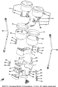 Speedometer - Tachometer