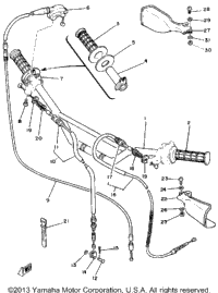 Handlebar - Cable