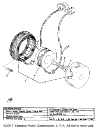 Ac Generator