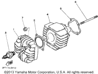 Cylinder