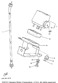 Meter