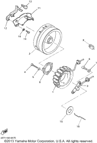 Generator