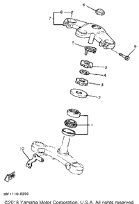 Steering