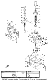 Carburetor