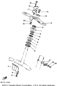 Steering
