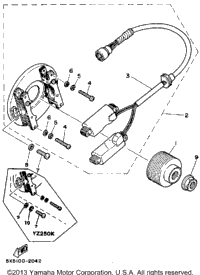 Generator Yz250k L