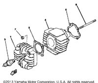 Cylinder