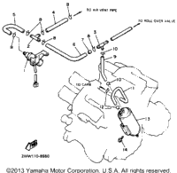 Emission Control