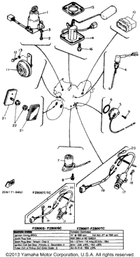 Electrical 2