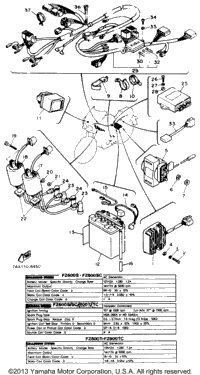 Electrical 1