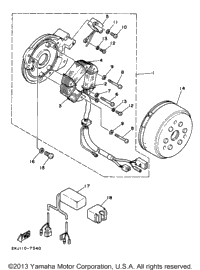 Generator