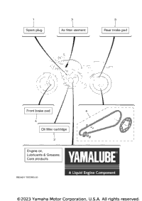 2 Periodic Maintenance Parts