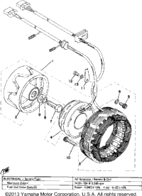 Ac Generator