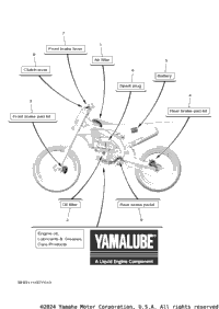 2 Scheduled Service Parts