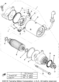 Starting Motor