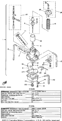 Carburetor