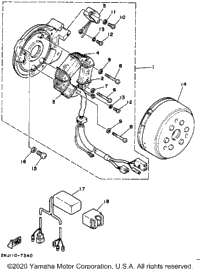 Generator