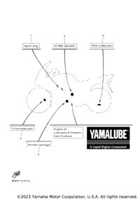 2 Periodic Maintenance Parts