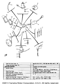 Electrical 2