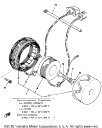A - C - Generator