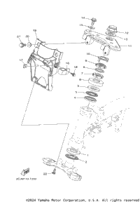 Steering