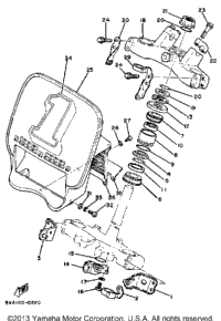 Steering