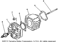 Cylinder