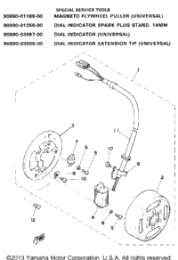 C - D - I - Magneto