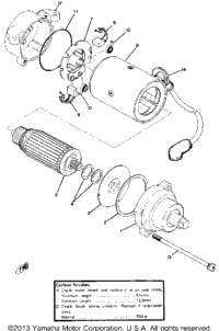 Starting Motor