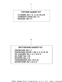 Alternate Parts Kits