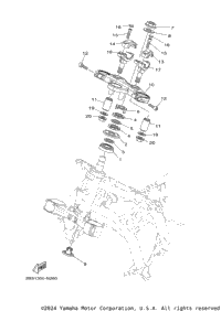 Steering
