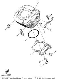 Cylinder