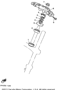 Steering