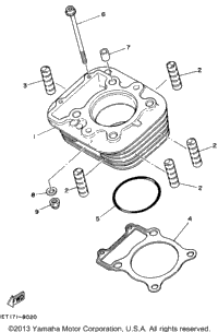 Cylinder