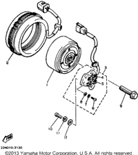 Generator