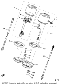 Meter