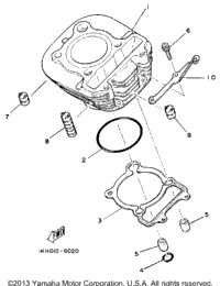 Cylinder
