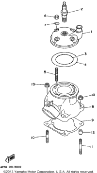 Cylinder
