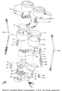Speedometer Tachometer