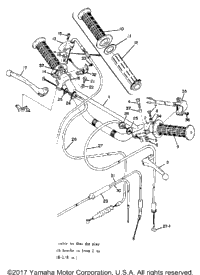 Handle & Wire