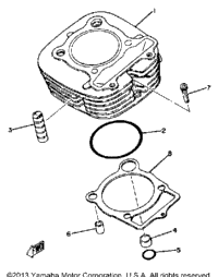 Cylinder