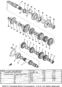 Transmission Yz400c
