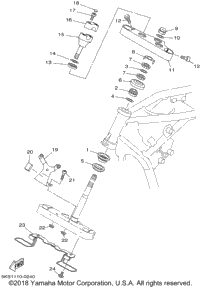 Steering