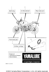 2 Periodic Maintenance Parts