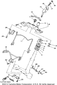 Steering