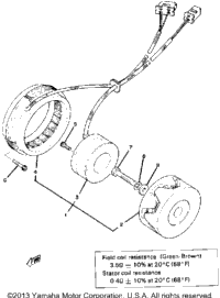 A - C - Generator
