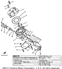 Cylinder