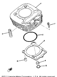 Cylinder
