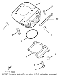 Cylinder