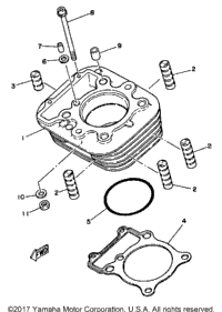 Cylinder